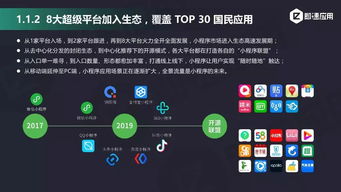 即速應(yīng)用 2019年小程序行業(yè)年中增長研究報(bào)告